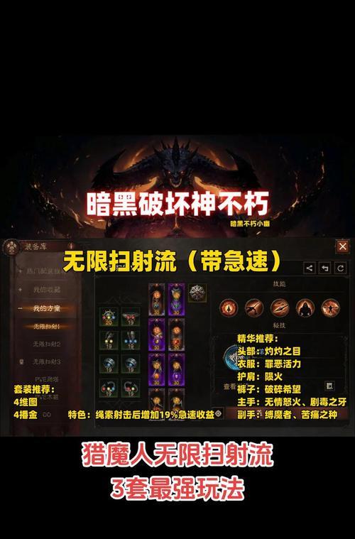 猎魔人套装获取途径是什么？  第2张