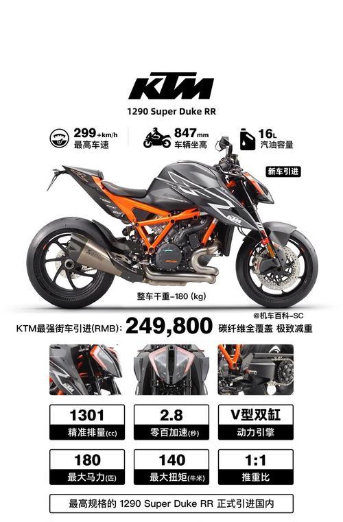 ktm350cf的市场价格是多少？购买后有哪些配置？  第1张