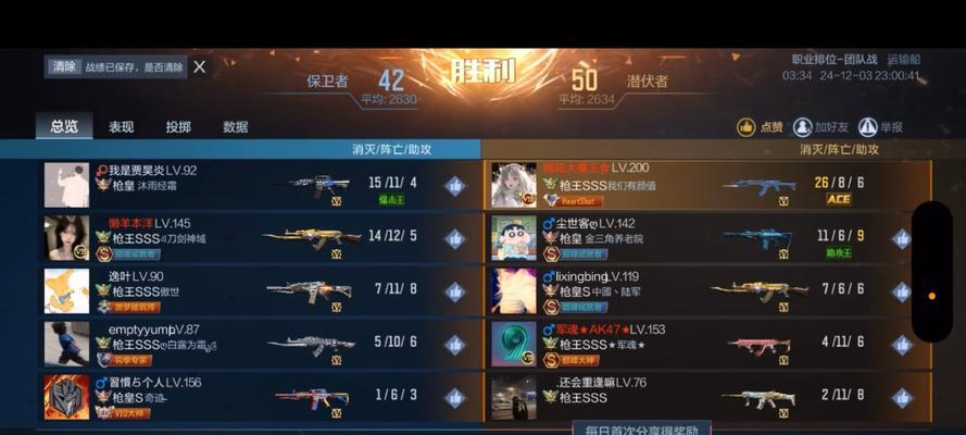 CF个人竞技纪录需要打满多少把才能达成？如何快速完成？  第2张