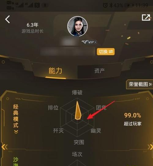 CF个人竞技纪录需要打满多少把才能达成？如何快速完成？  第3张