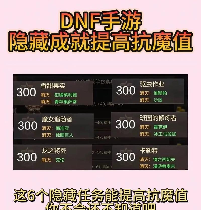 地下城重做任务难度为何不同？如何应对？  第1张