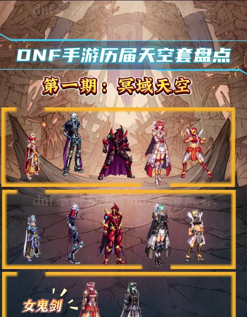 DNF天宇肩装备搭配建议？天宇肩与其他装备如何组合？  第3张