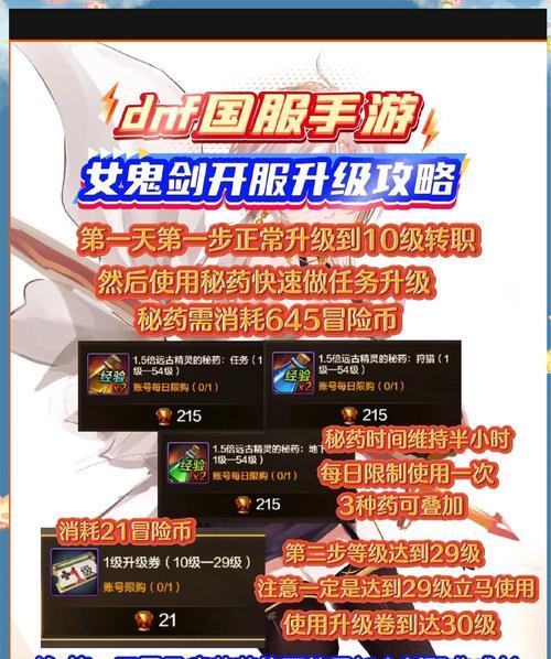 dnf五段斩怎么学？学习五段斩需要满足哪些条件？  第1张