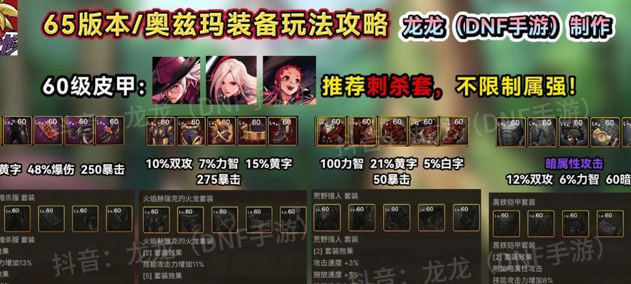 dnf深渊中哪些副本容易出史诗装备？  第1张