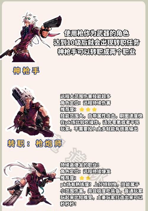 dnf手游哪个职业最强势？选择职业的建议是什么？  第2张