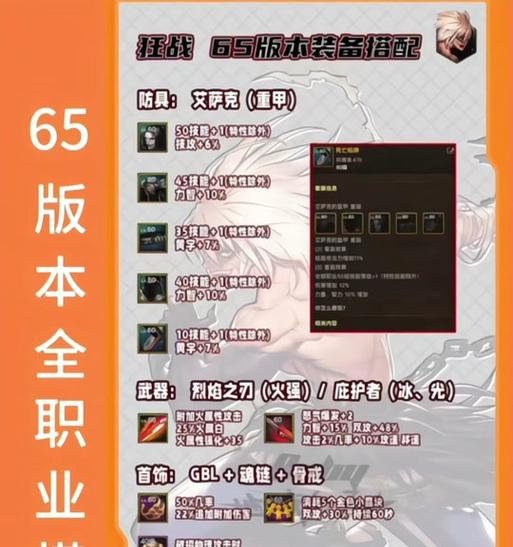 dnf手游哪个职业最强势？选择职业的建议是什么？  第3张