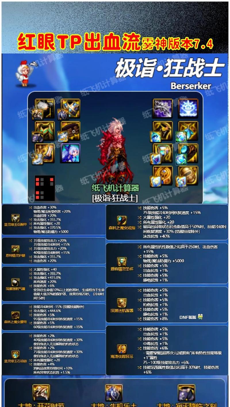 DNF自选流派选择建议是什么？  第3张