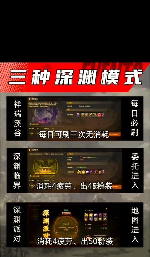 dnf深渊模式消失的原因是什么？  第2张