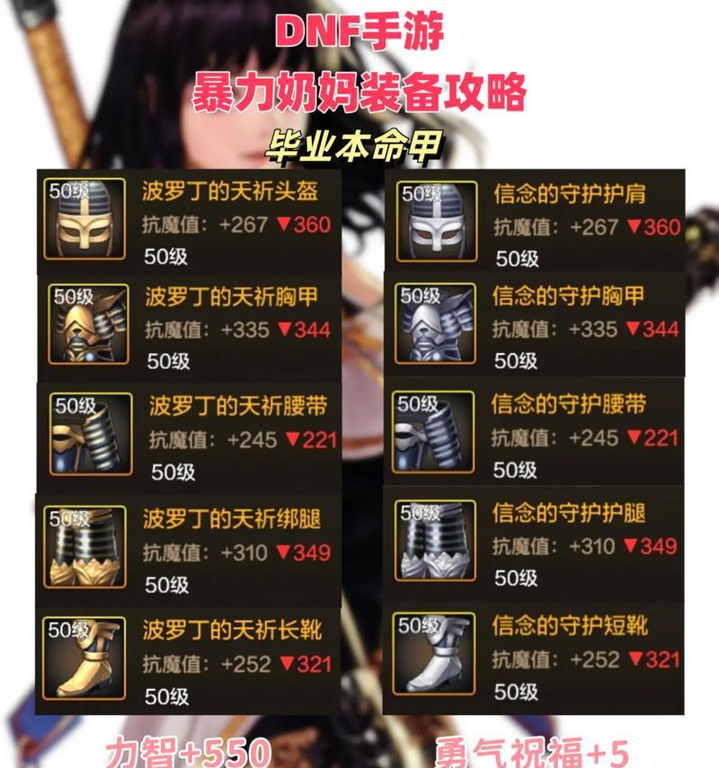 DNF中奶职业推荐使用哪种太初装备？属性对比如何？  第3张