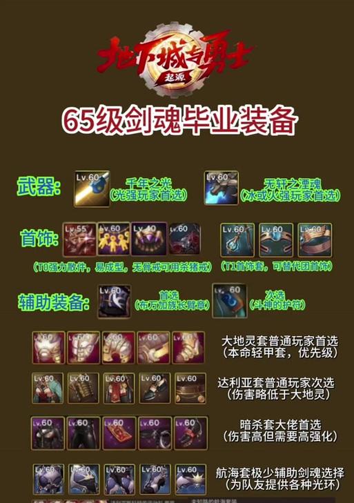 剑魂紫装光剑老版本怎么获得？获取途径是什么？  第2张