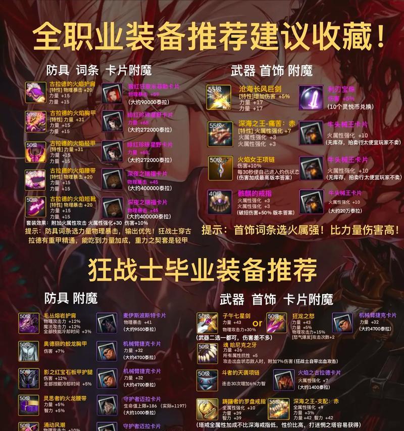 地下城中低级神器装备的用途是什么？  第1张