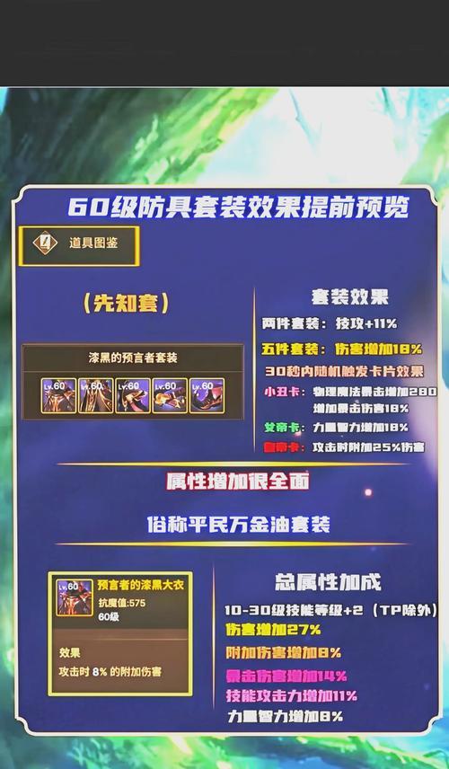 DNF中哪款传说防具更优秀？传说防具的选择标准是什么？  第2张