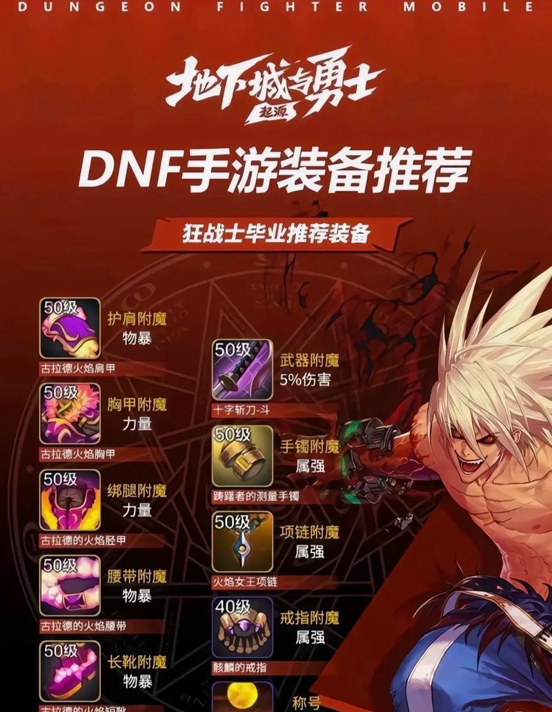 DNF中如何加入或前往工会？  第2张