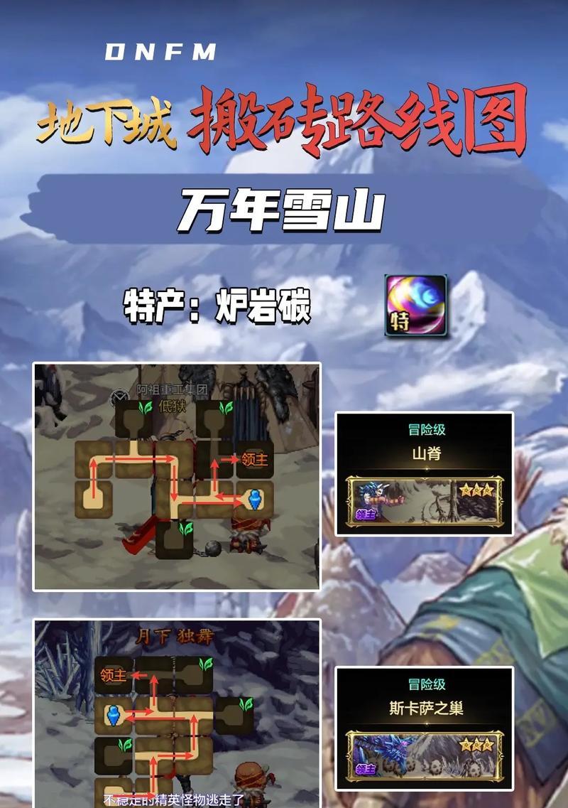 DNF红矿村位置在哪里？如何前往红矿村？  第3张