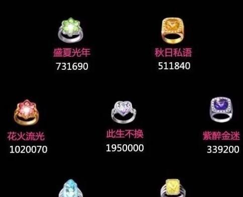 劲舞团黄色爱心戒指获取方法？戒指有何特殊意义？  第1张