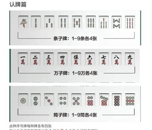 四人局三国杀摸牌规则是什么？摸牌阶段有哪些注意事项？  第2张